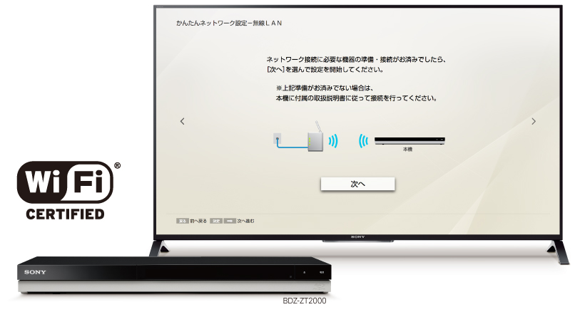 BDZ-ZW1000/BDZ-ZW500 特長 : 他機器とつないで楽しむ | ブルーレイ