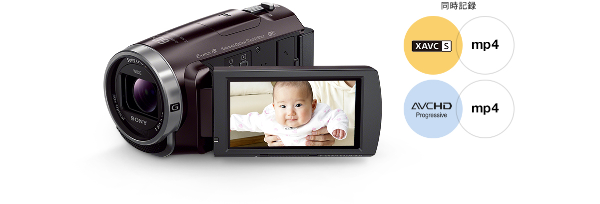 HDR-PJ675 特長 : 便利な撮影機能 | デジタルビデオカメラ Handycam