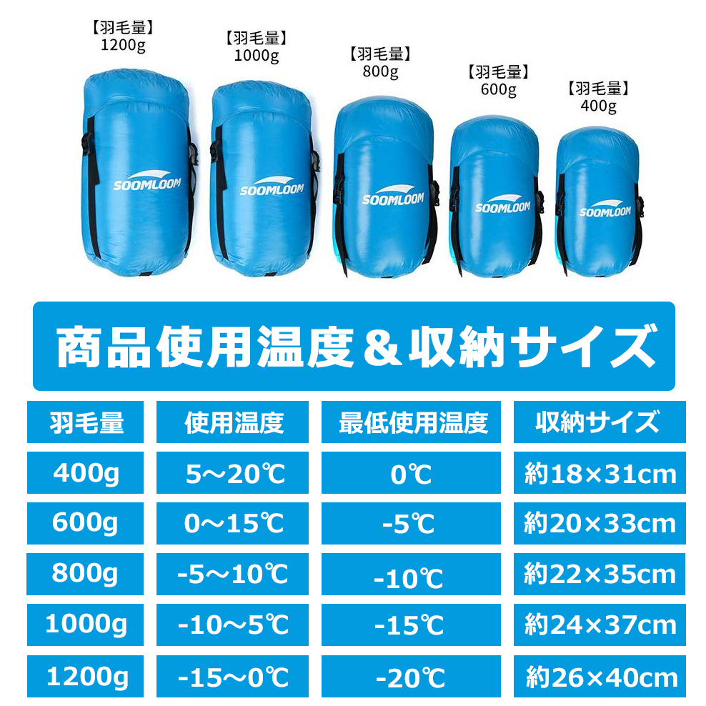 公式]SOOMLOOM official shop / Soomloom 寝袋 マミー型シュラフ 耐寒