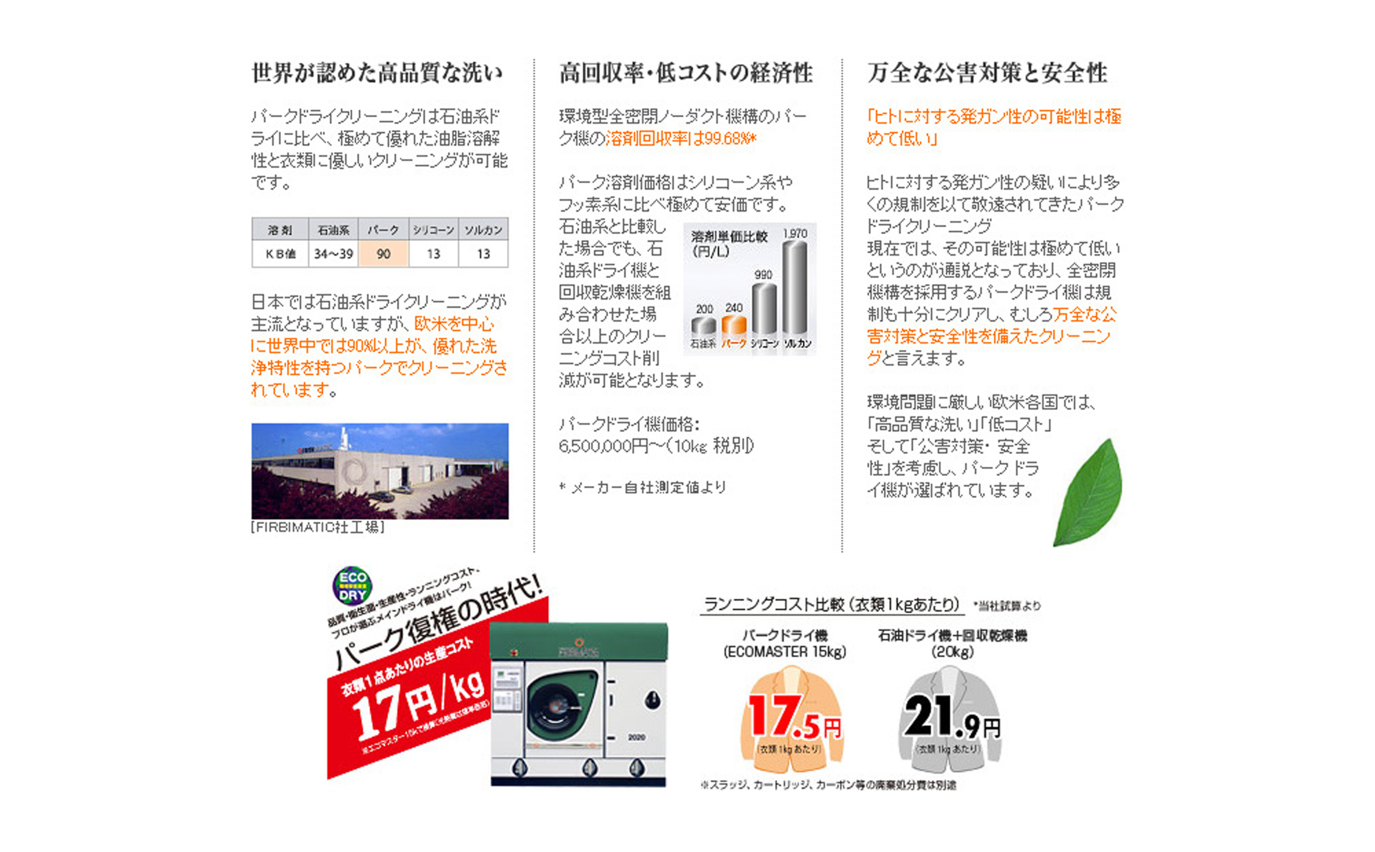 クリーニング向け｜業務用洗濯機・新品/中古のクリーニング機械