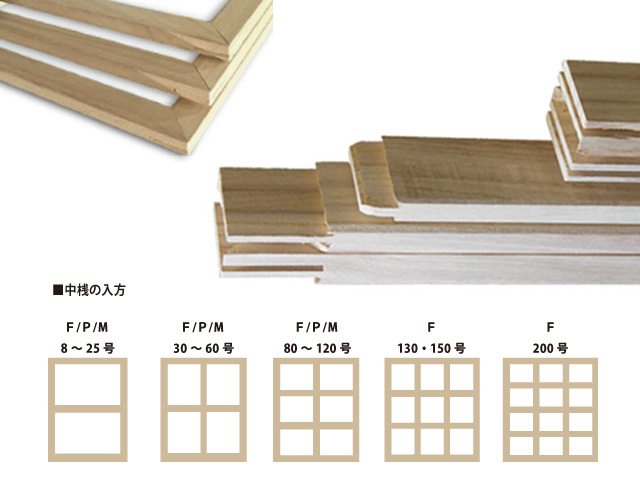 商品詳細 | 笹部洋画材料店