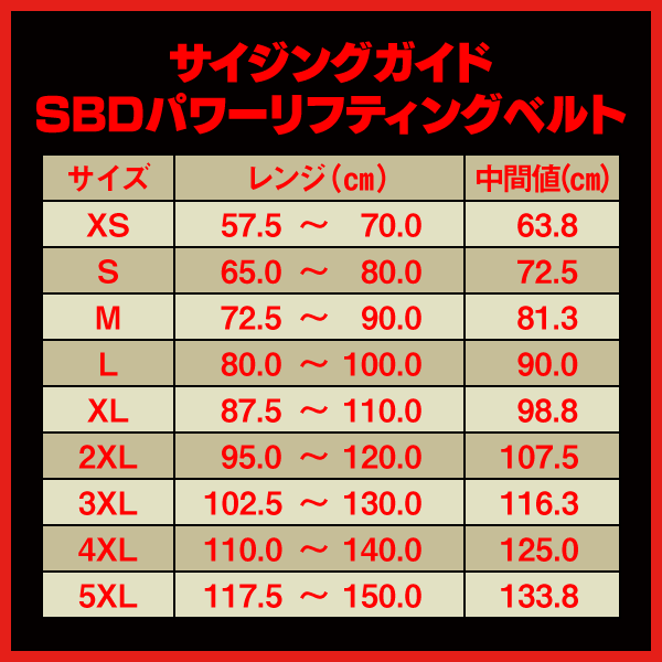 パワーリフティングベルト10mm | SBD Apparel Japan