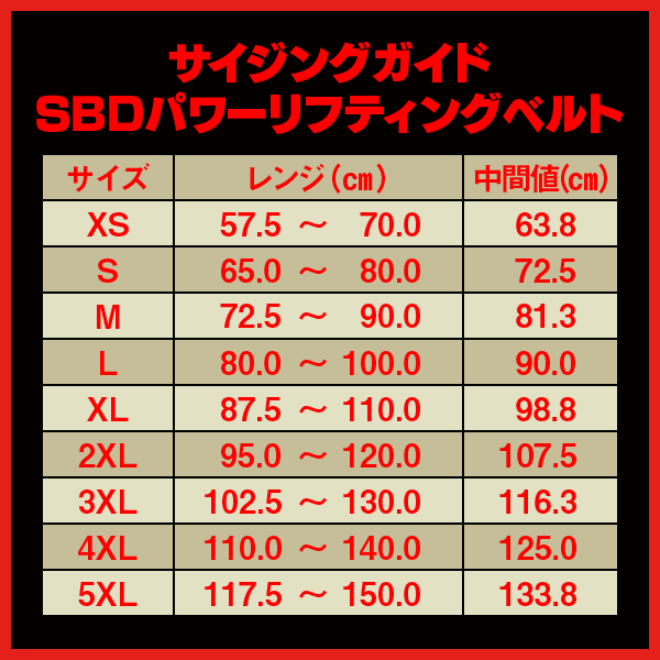 パワーリフティングベルト | SBD Apparel Japan