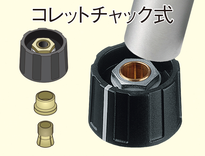 Yボックス ZRGS シリーズ｜輸送ケース／ラックケース｜摂津金属工業