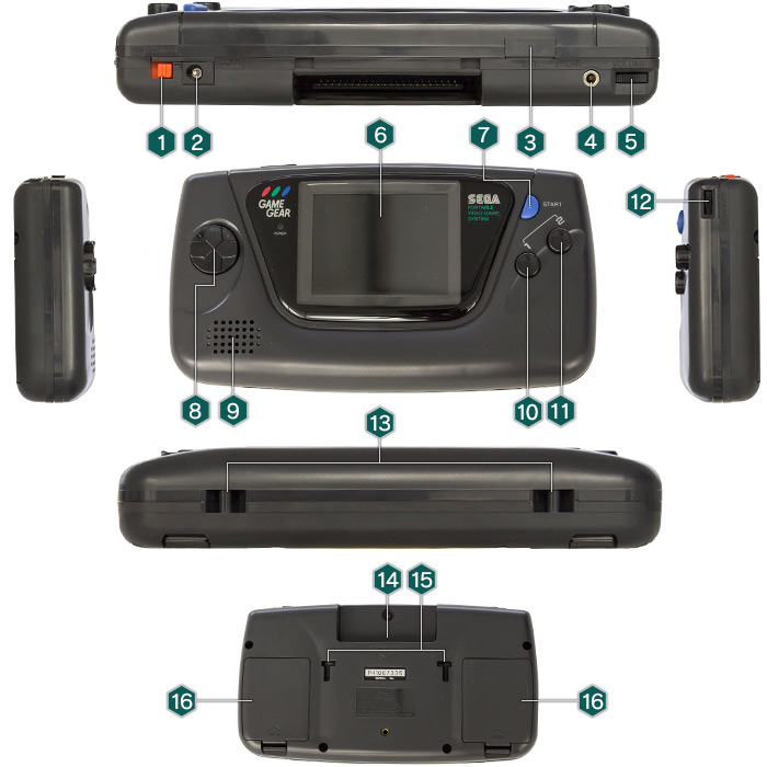 ゲームギア ｜セガ SEGA