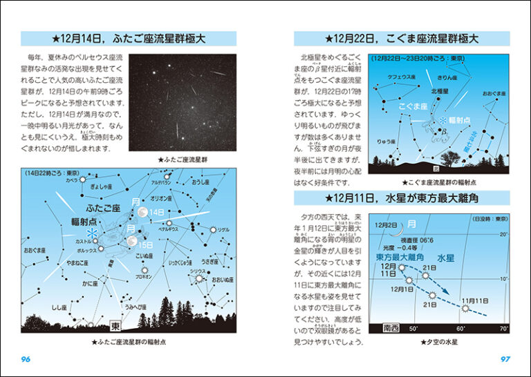 藤井 旭の天文年鑑 2016年版 | 株式会社誠文堂新光社