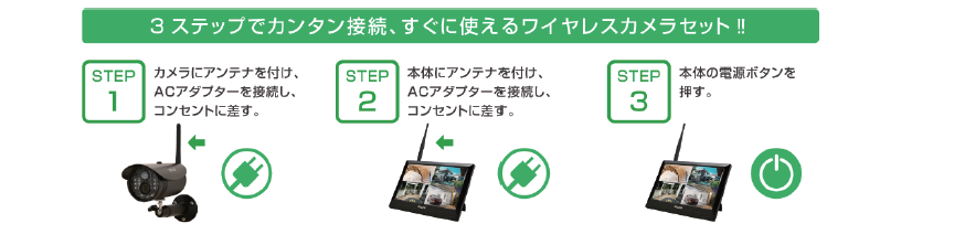 SWL-3000｜株式会社セレン