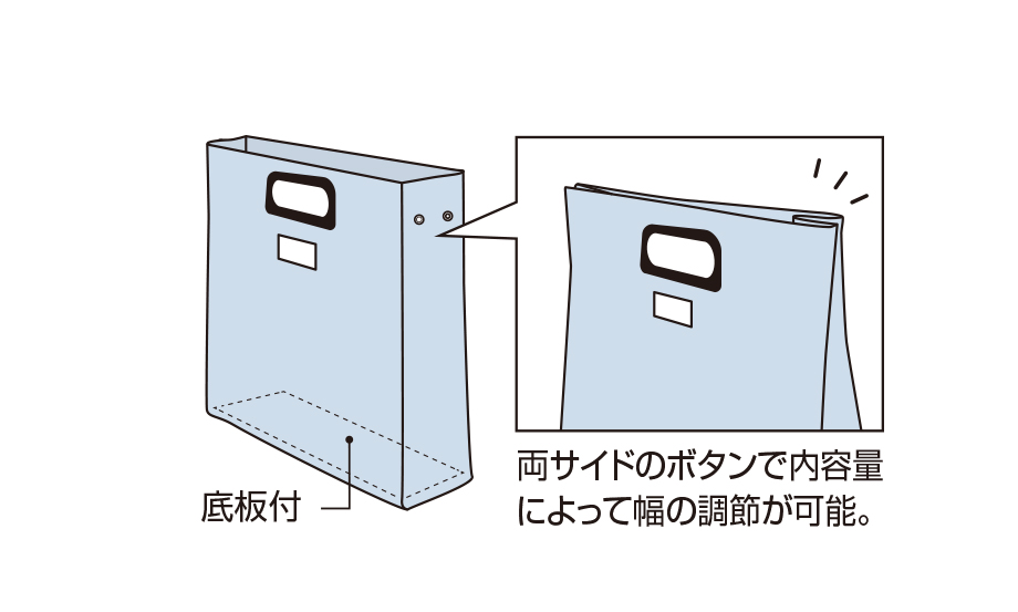 フィンダッシュ® デスクデスク®バッグ S – セキセイ株式会社