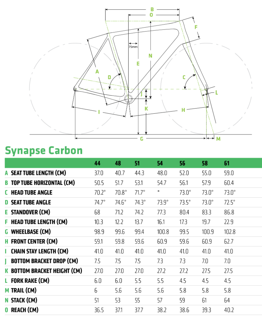 Cannondale Synapse Carbon Disc Tiagra - Valley Bike and Ski Werks