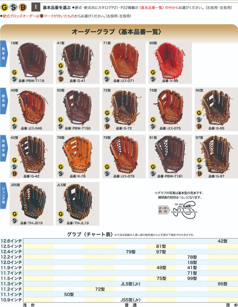 260.ハタケヤマ軟式ゴールドオーダー 260.ハタケヤマ軟式ゴールド