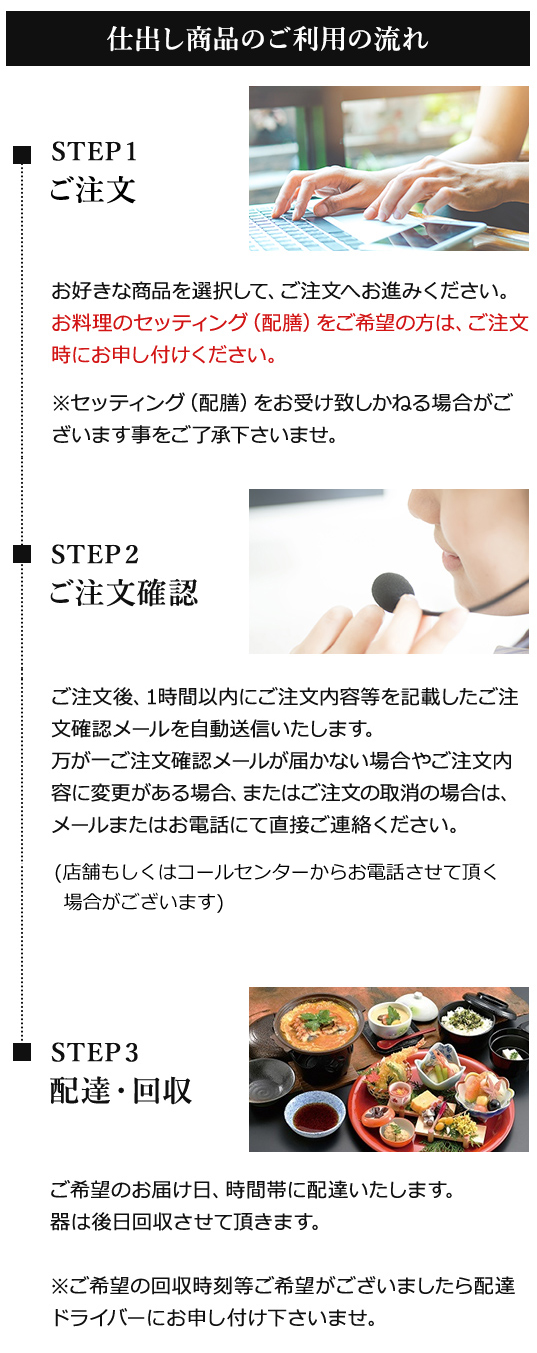 箱御膳会席 グランドメニュー 仕出し割烹しげよし