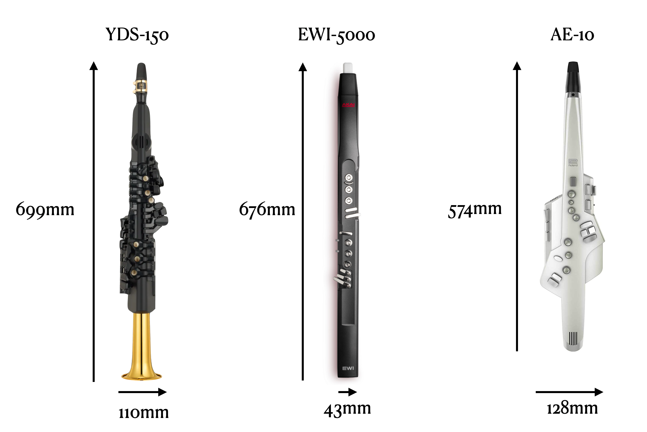 今話題のデジタルサックスヤマハ YDS-150｜島村楽器 イオンモール大日店