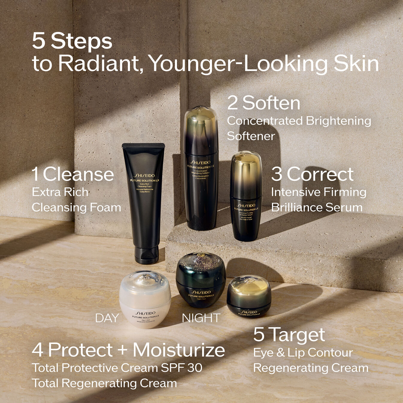 Future Solution LX Lip and Eye Contour Cream | SHISEIDO