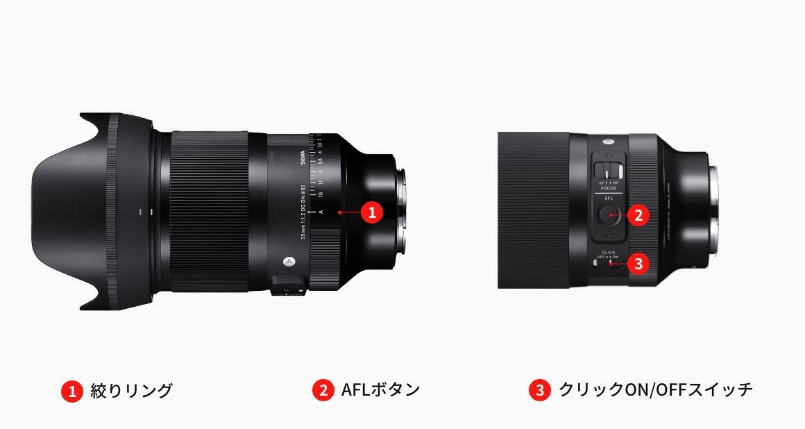 35mm F1.2 DG DN | レンズ | Sigma