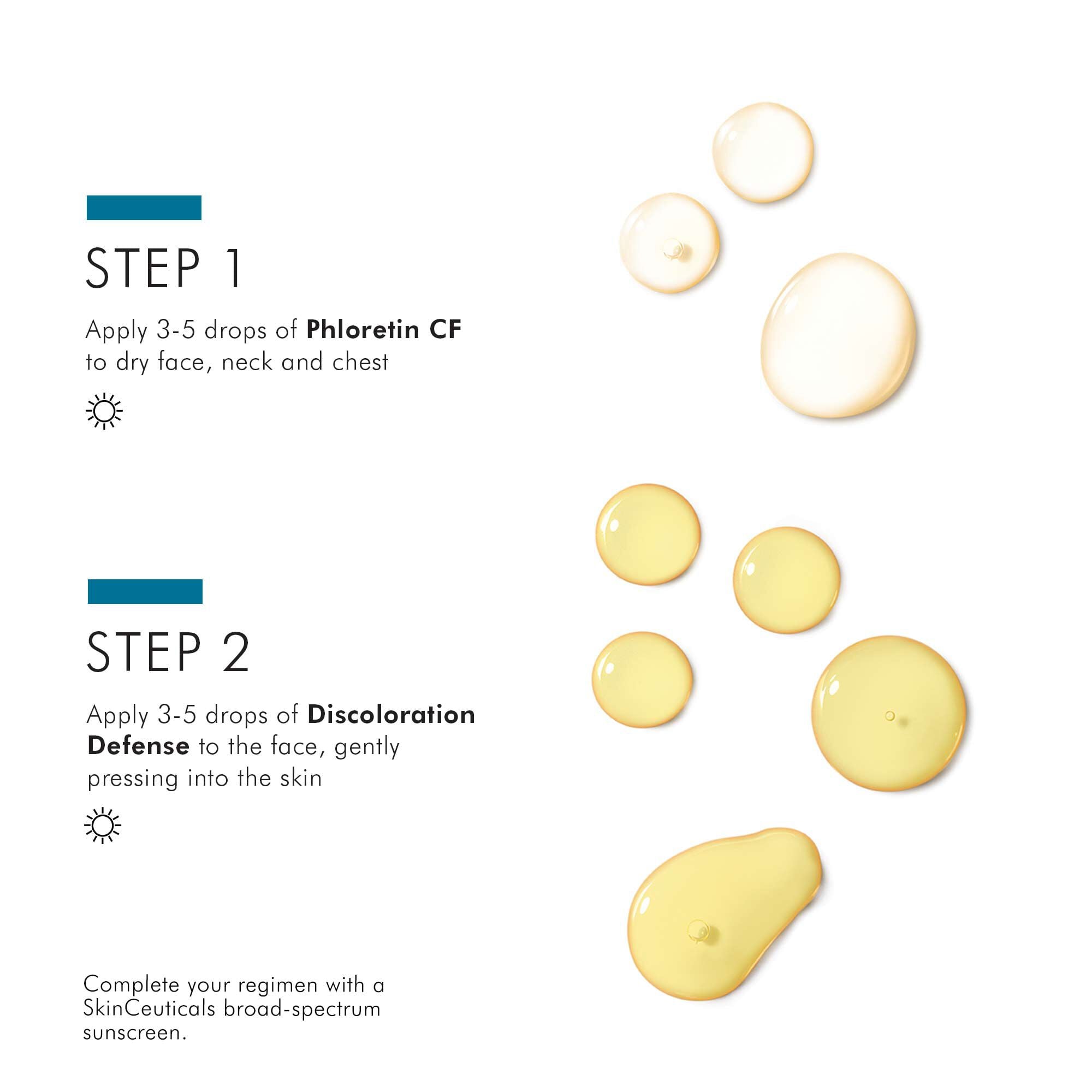 Phloretin CF® With Ferulic Acid | Discoloration Defense