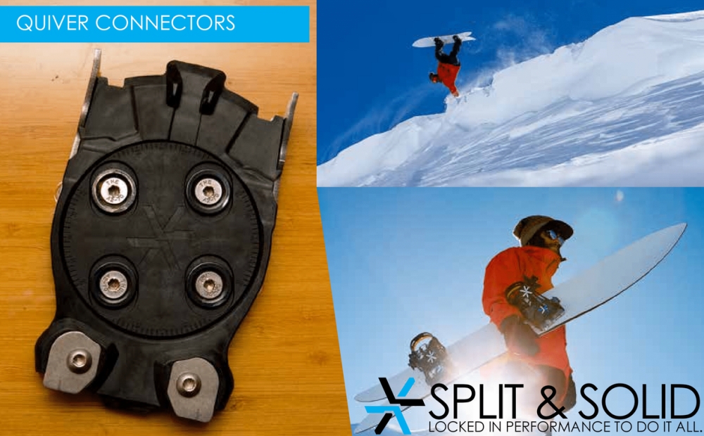 Karakoram Quiver Connector | Splitboards Europe English