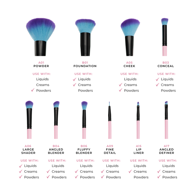 10 Piece Essential Brush Set | Spectrum Collections