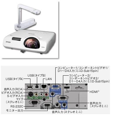 書画プロジェクターセット 超短焦点 エプソン （東京エリア）｜山王