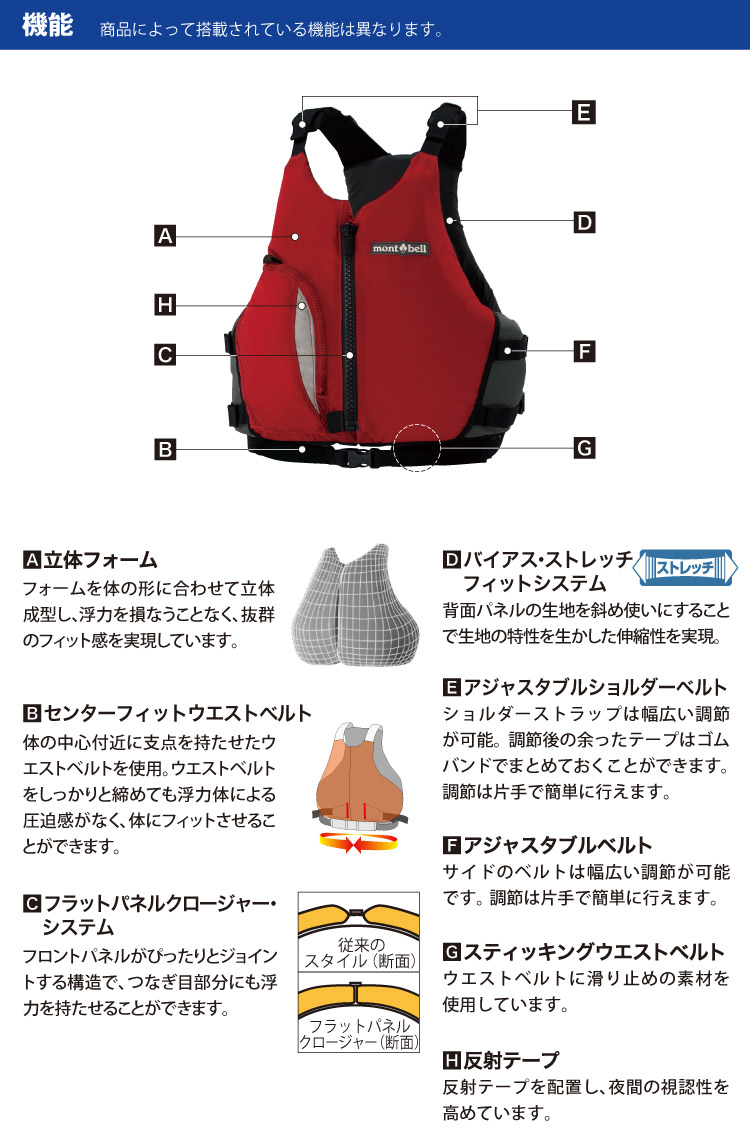 モンベル リバーランナープロ ライフジャケット