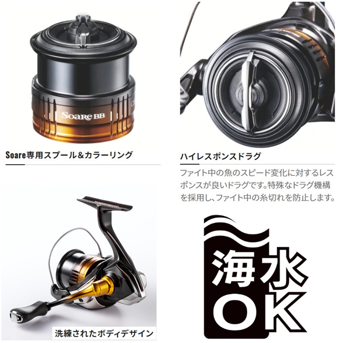 シマノ ソアレ BB 500SPG アジングリール 22年モデル - 釣具のポイント