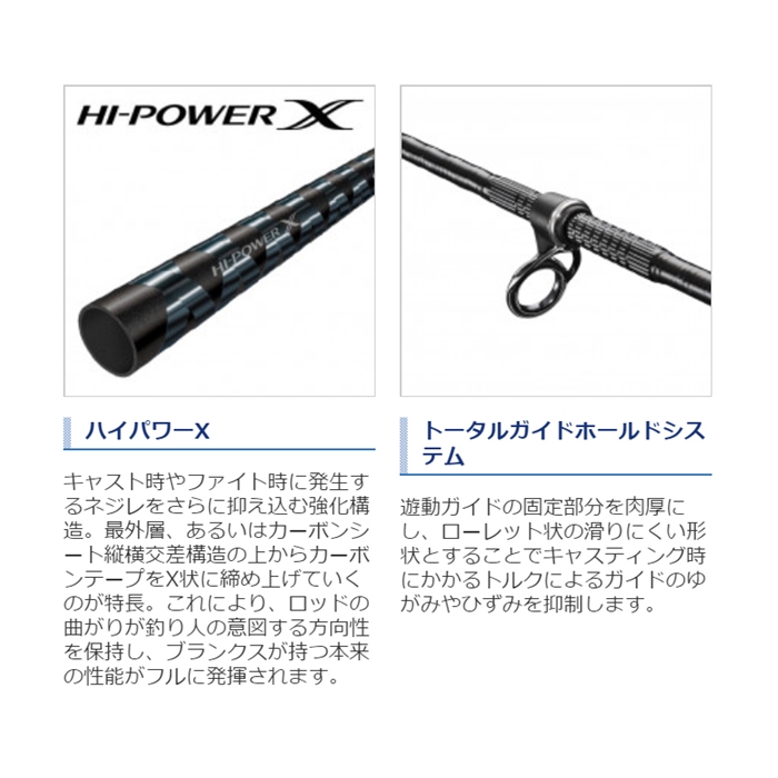 シマノ サーフリーダー (振出) 425DX-T [2020年モデル] - 釣具の