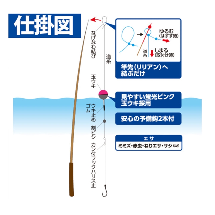 ハヤブサ かんたん 池・川ウキ釣りセット 小物用 針1.8号-ハリス3号