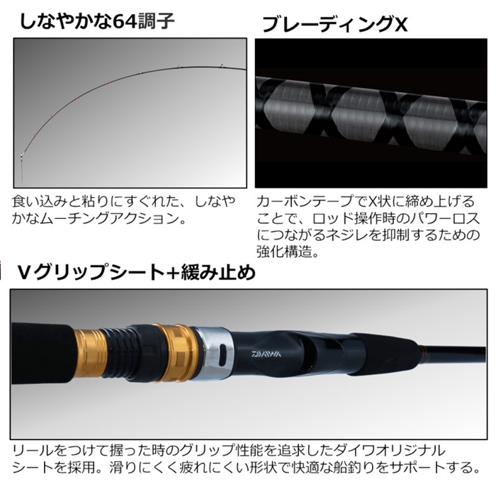 ダイワ シーフレックス64 30-270・N 22年モデル - 釣具のポイント