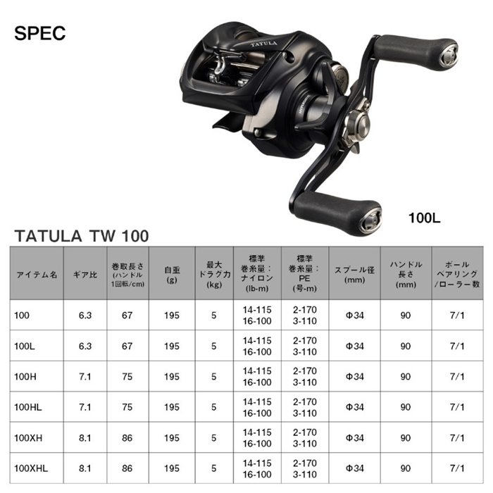 ダイワ タトゥーラ TW 100 右ハンドル ベイトリール 24年モデル - 釣具