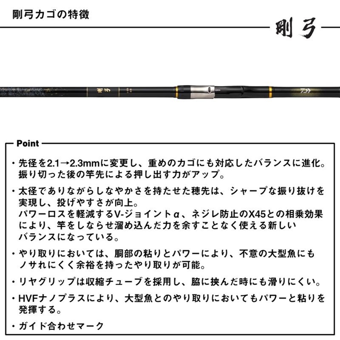 ダイワ 25 剛弓カゴ 4号-53B遠投・J - 釣具のポイント 【公式