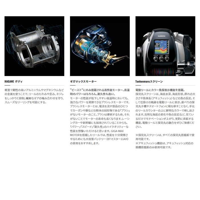 釣得セット ビーストマスターMD6000+Xブレイド パワーハンター X8 8号