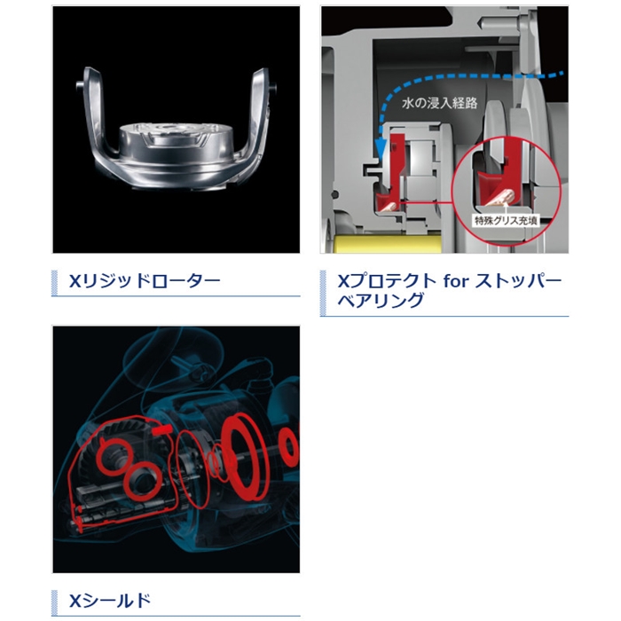 シマノ ツインパワー SW 6000HG 21年モデル - 釣具のポイント 【公式