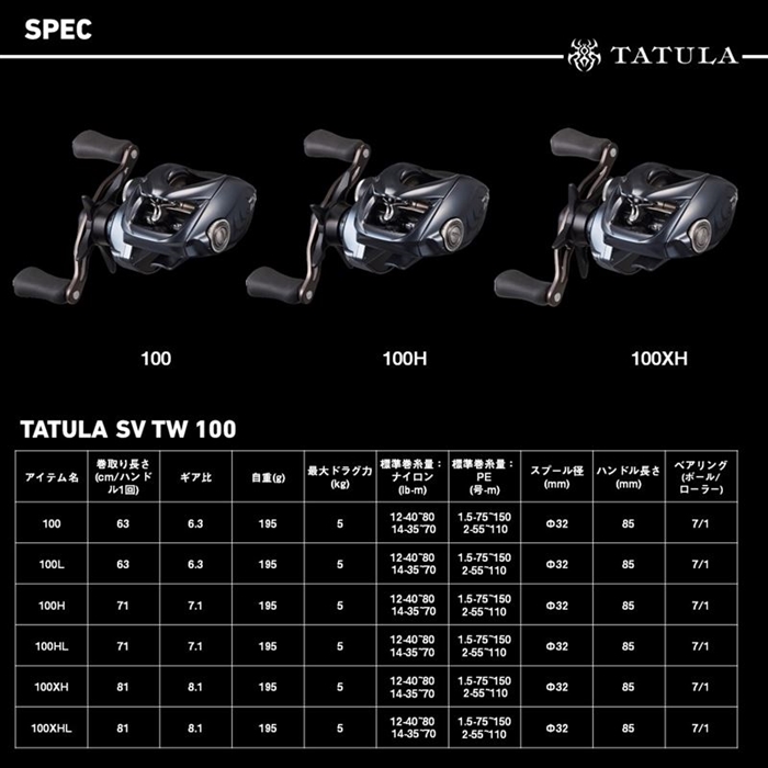 ダイワ タトゥーラ SV TW 100 右ハンドル 25年モデル ベイトリール
