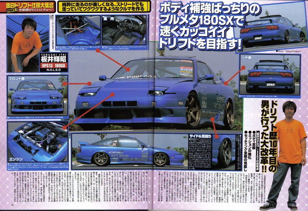 新商品開発！180SX 東北仕様の方針が決定！ | PANDORA RC｜OFFICIAL