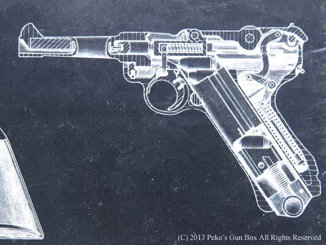 MGCルガーP-08 ： Peko's Gun Box