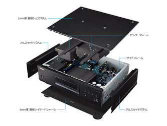 動作確認済み）パイオニア BDP-LX88 ブルーレイプレーヤー Amazon.co