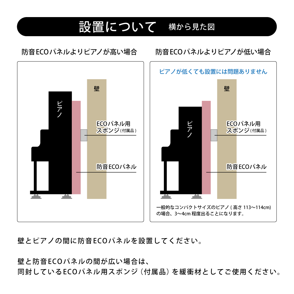 アップライトピアノ用防音装置 防音ECOパネル 湿度調整機能付き TSP