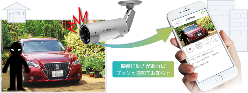 カメラ一発！アウトドア｜CS-W80FHD｜PLANEX