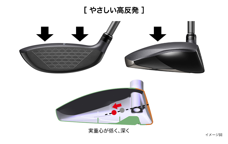 SUPER egg フェアウェイウッド(Ladies')／高反発モデル | レディス