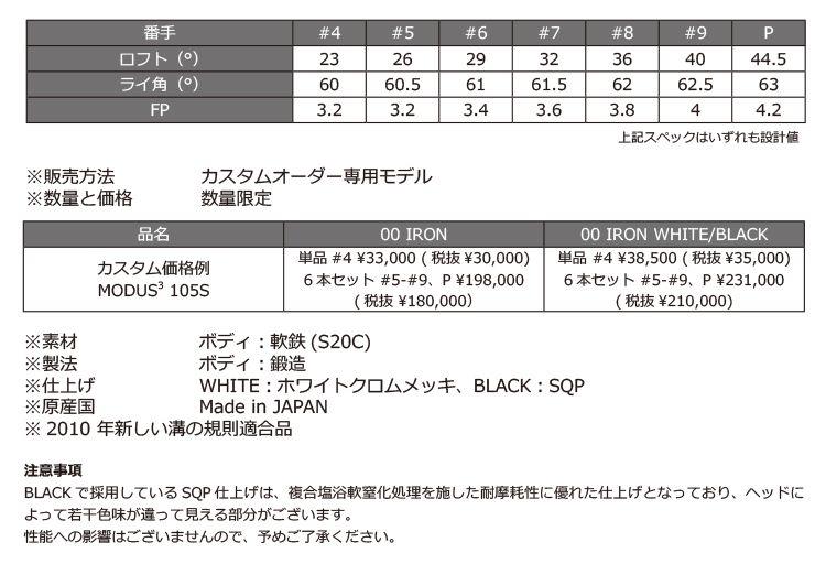 PRGR設立40周年記念モデル「PRGR 00 IRON WHITE/BLACK」を追加発売