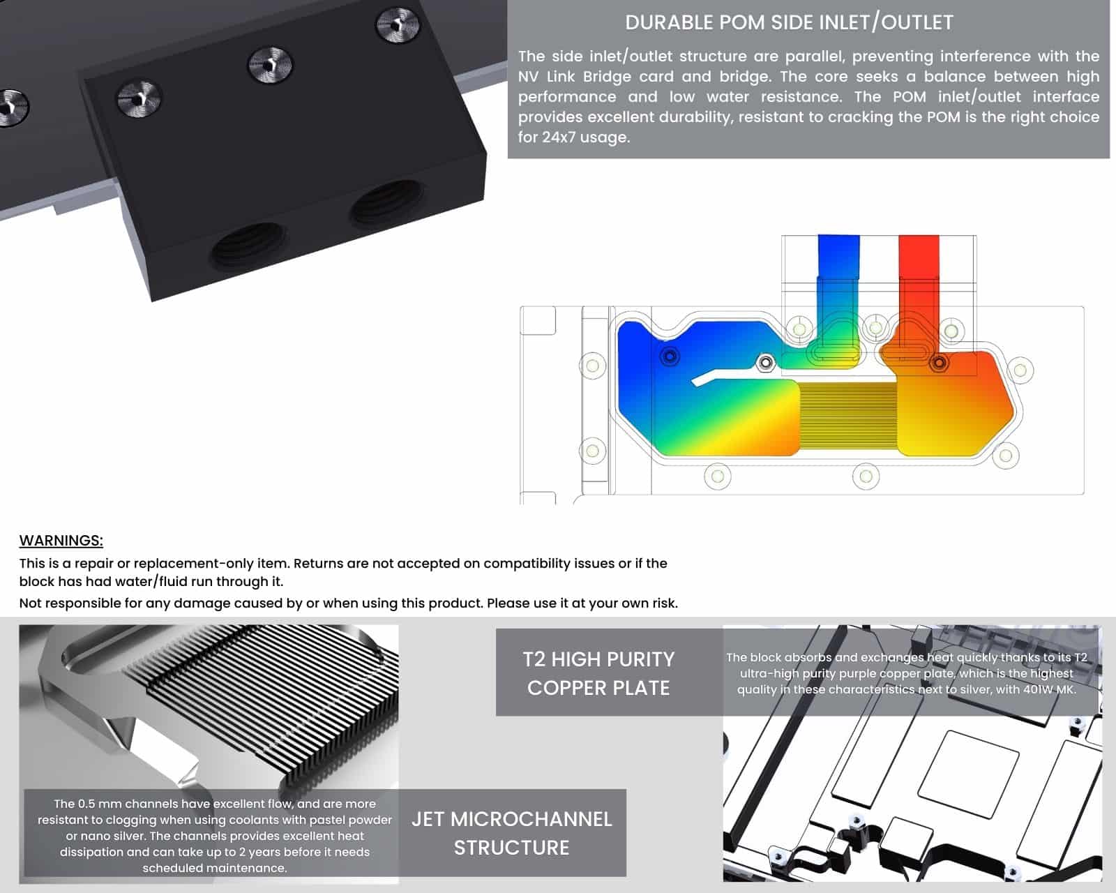 Bykski Metal/POM GPU Water Block and Backplate For NVIDIA TESLA P4