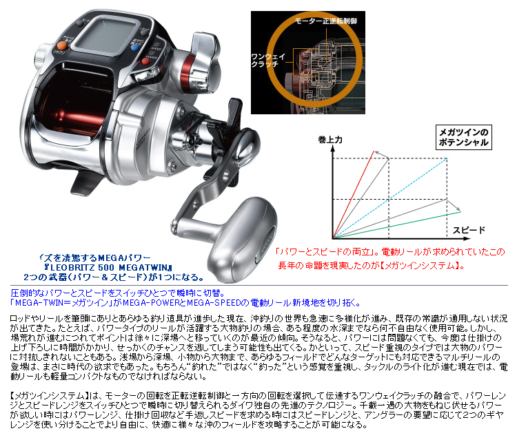 リール/電動リール/電動リール レオブリッツ 500MT（メガツイン）【YT】