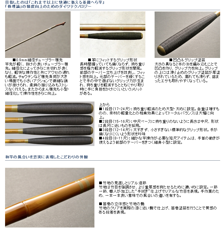 ヘラブナ竿ダイワ龍聖N8尺