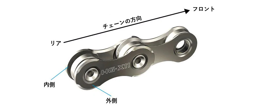 SHIMANO（シマノ）FC-R9100-P クランクセット パワーメーター内蔵 50
