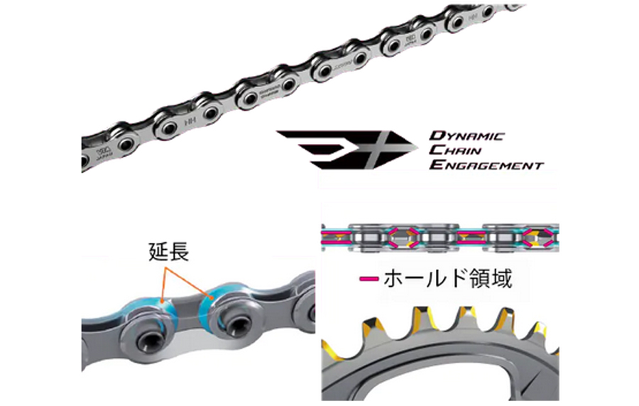 シマノ Deore XT FC-M8100 CL:52mm クランクセット DEORE XT クランク
