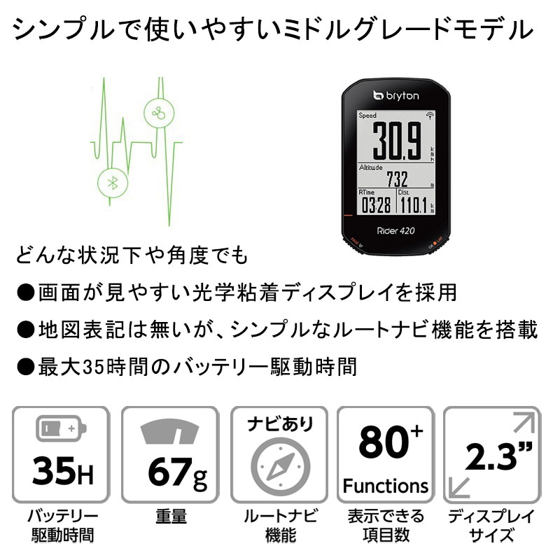 bryton（ブライトン）Rider420E 本体のみ 送料無料