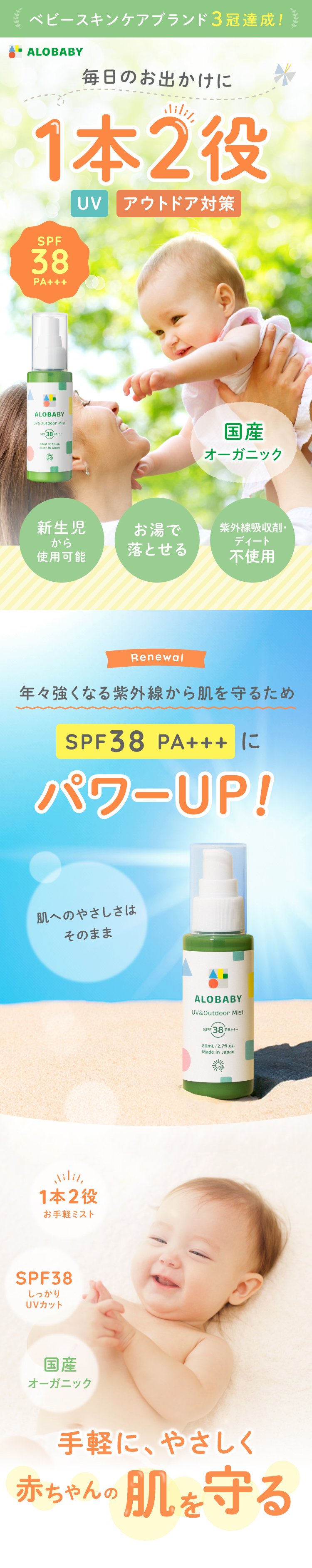 楽天市場】【10%OFF】【公式】アロベビー ミルクローション・UV&