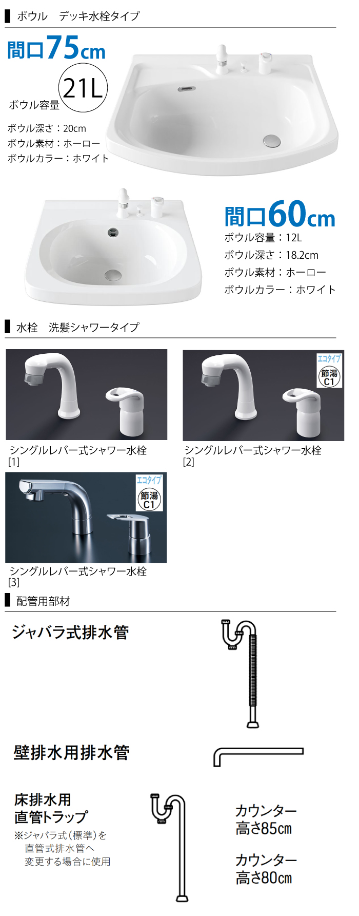 楽天市場】【最大3万円クーポン配布中☆23日01:59まで】ホーロー洗面