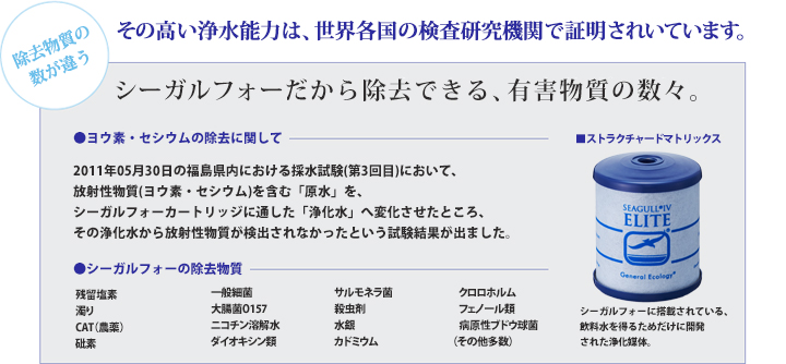 楽天市場】シーガルフォー浄水器 交換カートリッジ RS-1SGE 【全国送料