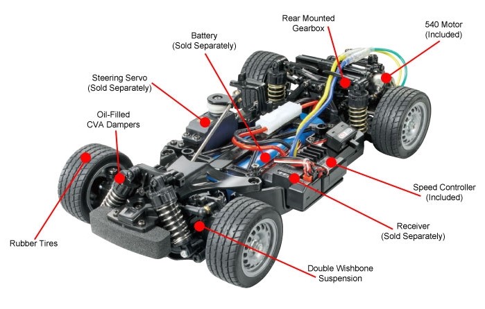 Top 10 Hop-Ups for Tamiya M-Chassis Cars - RC Driver
