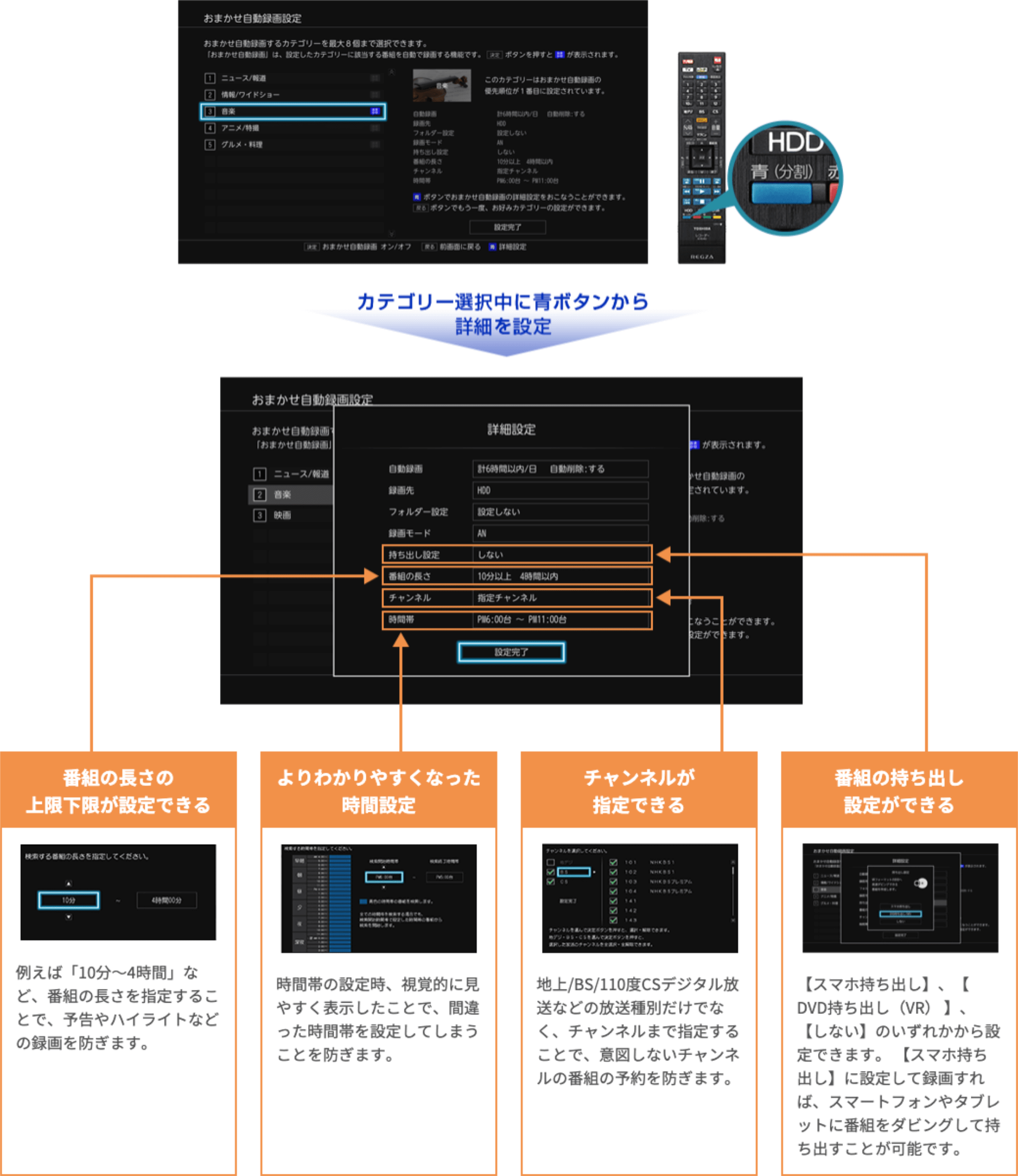 【通電のみ確認】ブルーレイレコーダー　東芝 DBR-T2010 2021年製 263663011_004.jpg